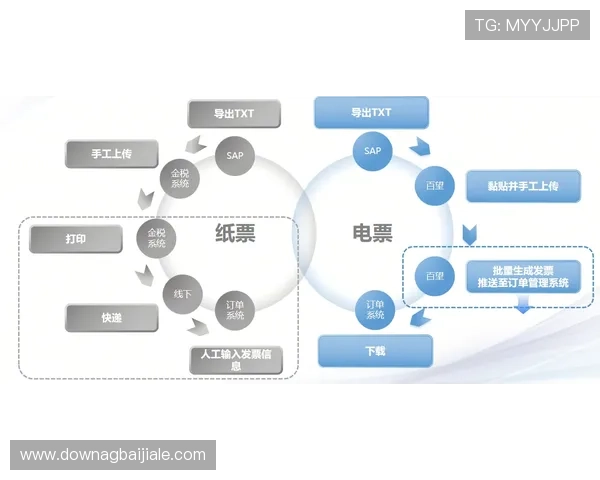 如何在AG真人在线平台中实现稳定盈利，实用技巧与风险控制指南